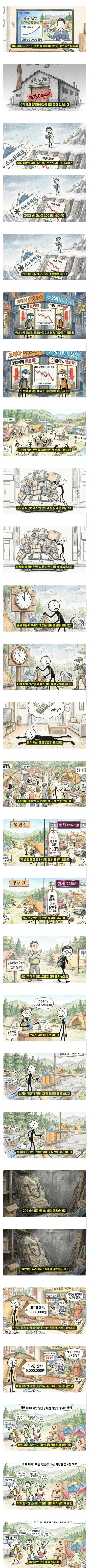 요즘 캠핑 시장 근황_1.webp