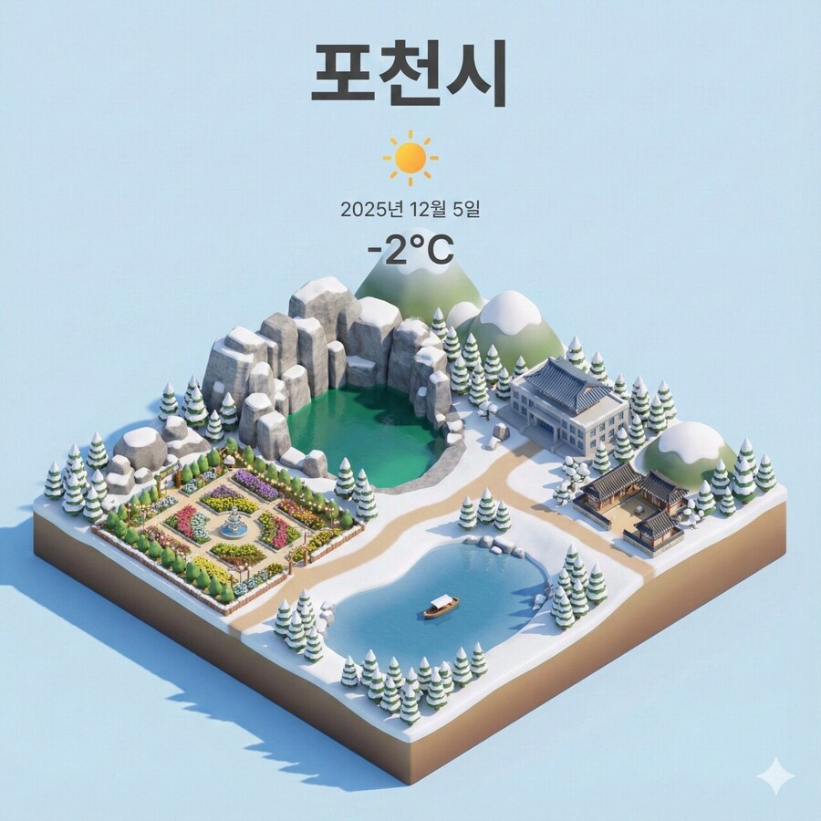 AI로 만든 대한민국 미니어처_21.jpg