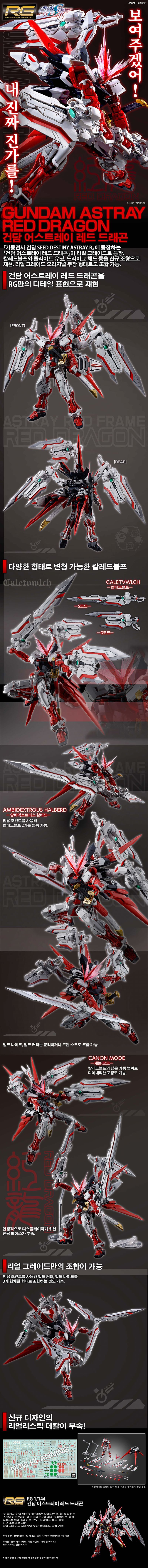 [반X이몰] 하비 PB RG 레드 드래곤 & MG 발바토스 루프스 확장 파츠 예약_1.jpg