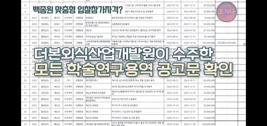 지자체가 떠다먹여준 백종원의 더본게이트_8.jpg