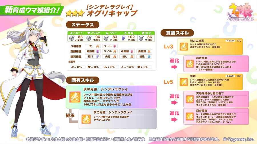 말딸) 신데렐라 그레이 최신화와 함께 공개된 신규 픽업_4.jpg