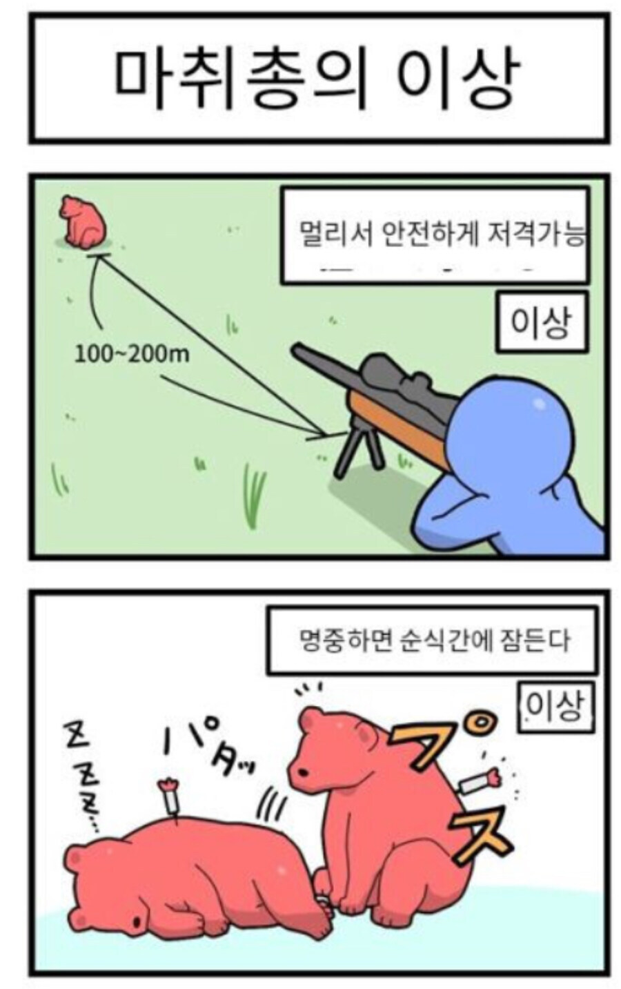 한방에 쓰러지는 마취약이 존재하지 않는 이유_1.jpg