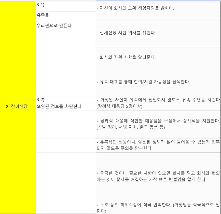 쿠팡 : 산재 발생시 유족을 우리편으로 만든다_3.jpg
