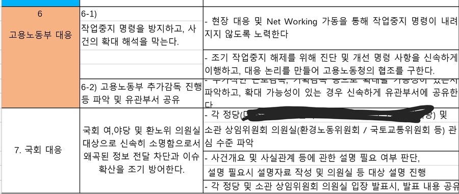 쿠팡 : 산재 발생시 유족을 우리편으로 만든다_5.jpg