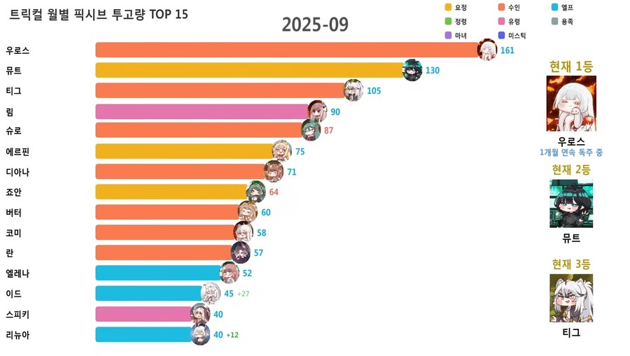 트릭컬 픽시브 근황.jpg_1.jpg