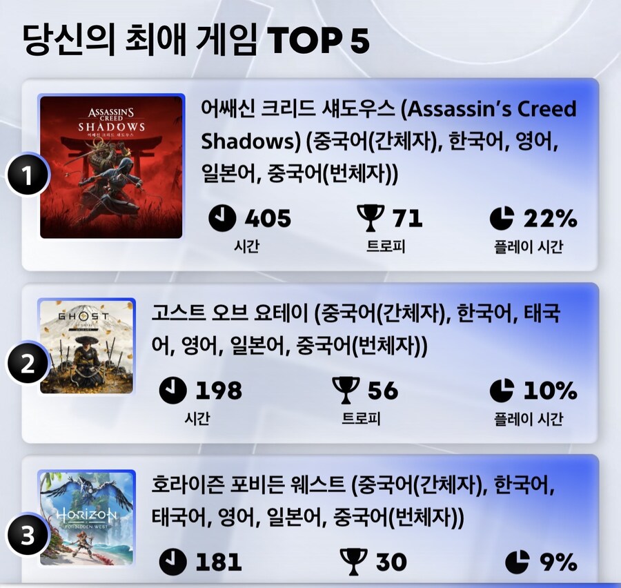 저도 연말정산 1등 어크섀!_1.jpg