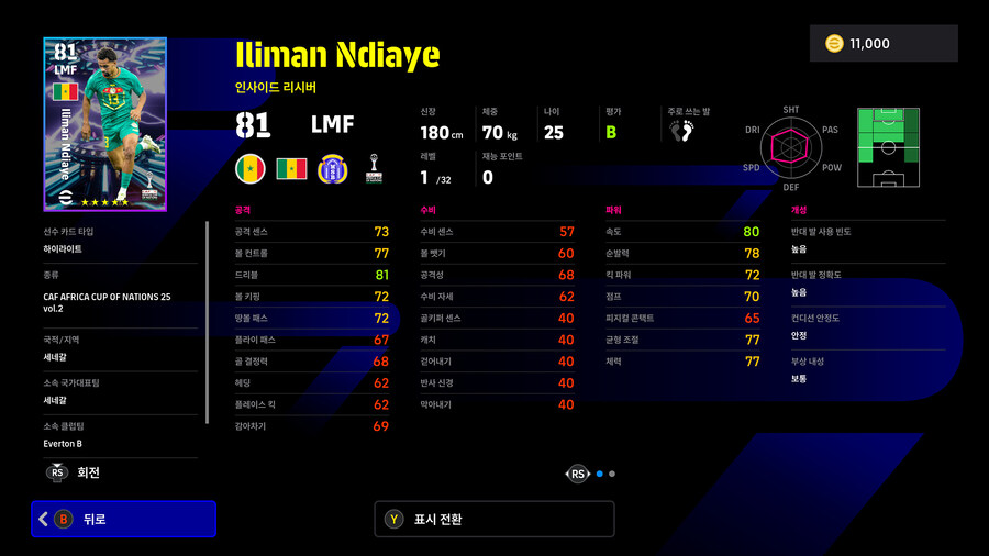 (뽑기) 25.12.11 - 쇼타임 : 아인누리, 쿨리발리, 케시에_16.jpg