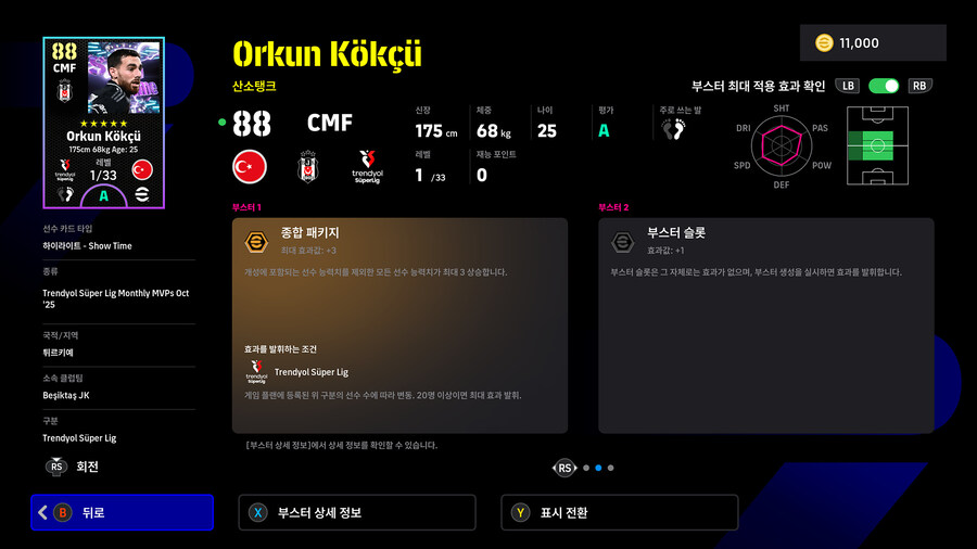 (뽑기) 25.12.11 - 쇼타임 : 쾨크취, 아센시오, 사네, 오누아추_4.jpg