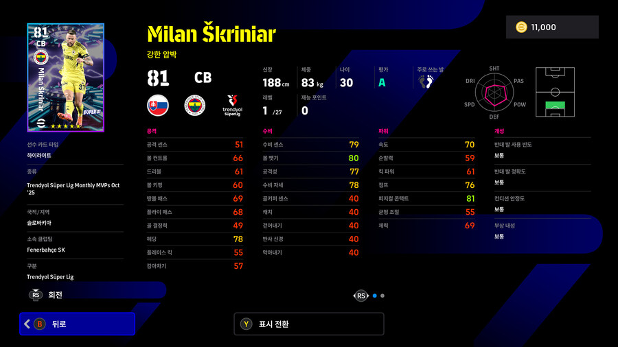 (뽑기) 25.12.11 - 쇼타임 : 쾨크취, 아센시오, 사네, 오누아추_19.jpg