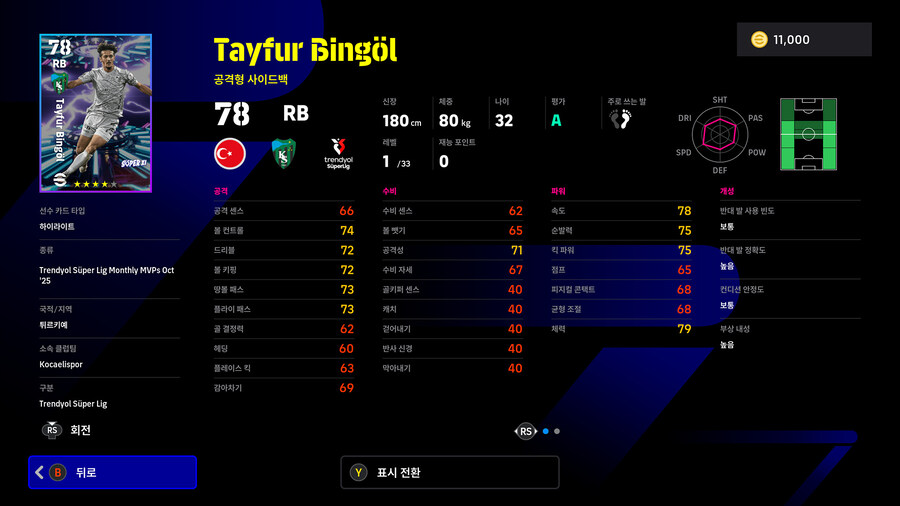 (뽑기) 25.12.11 - 쇼타임 : 쾨크취, 아센시오, 사네, 오누아추_25.jpg