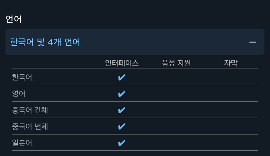 전국 에이스, 건버드, 스트라이커즈 1945 - 스팀 재등록_4.png