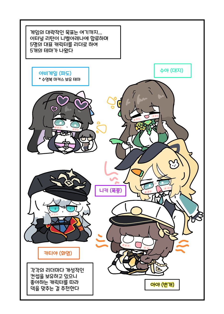 이터널리턴) 이터리 딱지 고.manwha_3.png