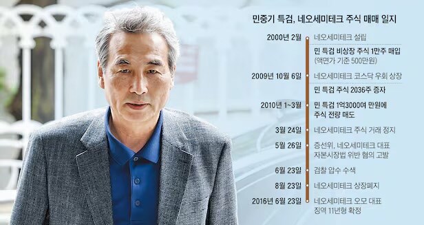 조진웅은 30년 전 일때문에 은퇴했는데 이새키는 왜 안물러나?_1.jpg