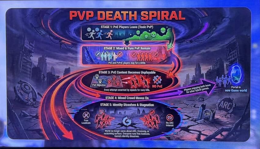 아크레이더스의 미래(feat. 어떤 양형이 만든 진행도)_1.jpg