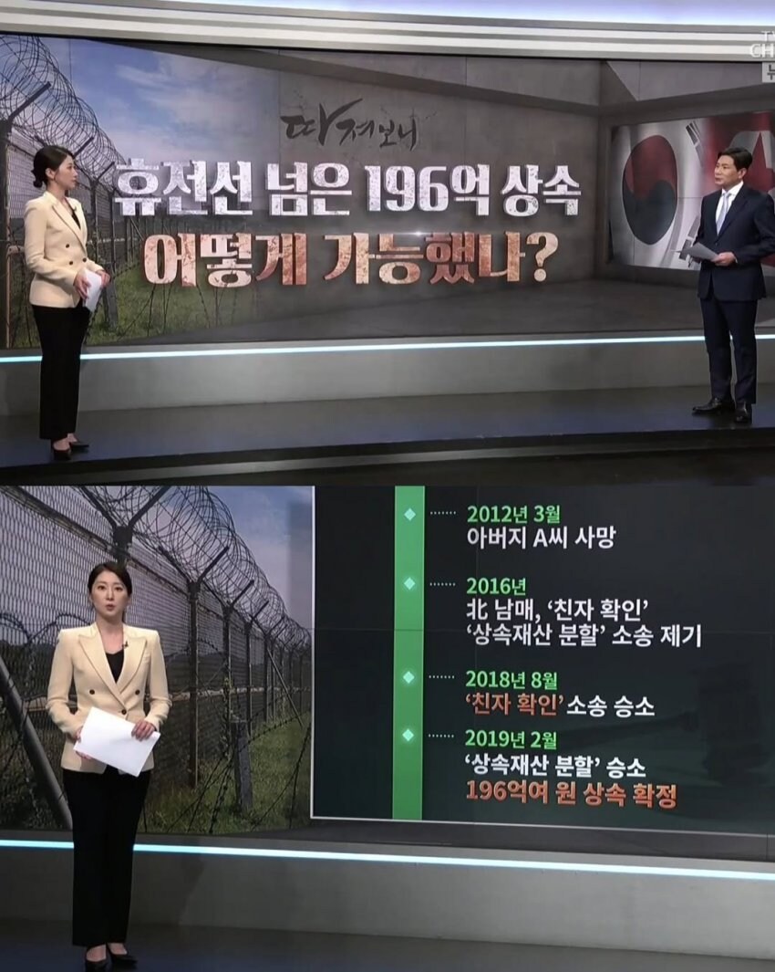 탈북하면 196억 상속받는 북한 남매._1.jpg