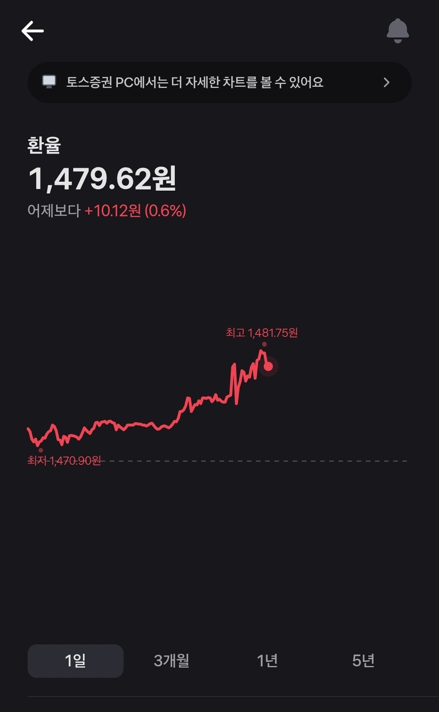 환율 미친거 아님??_1.jpg