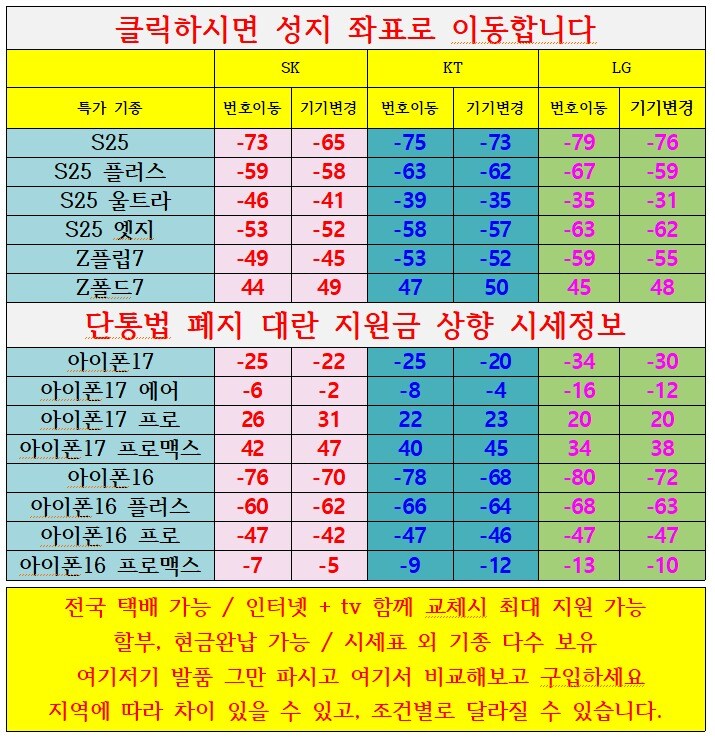 #지원금 대란 시세표 [ 단통법 폐지 ]_1.jpg