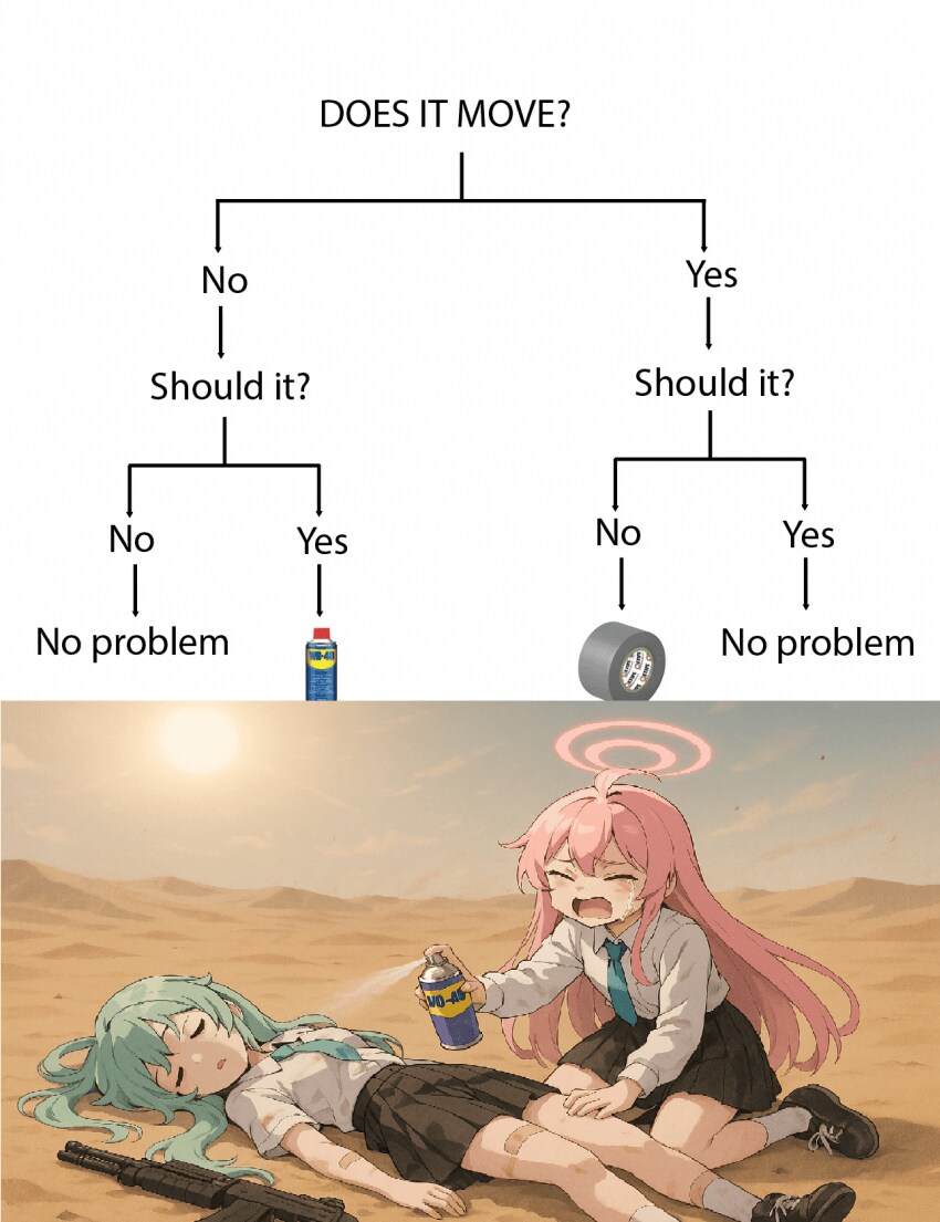 블루아카) 공학적 해결을 시도하는 호시노_1.png