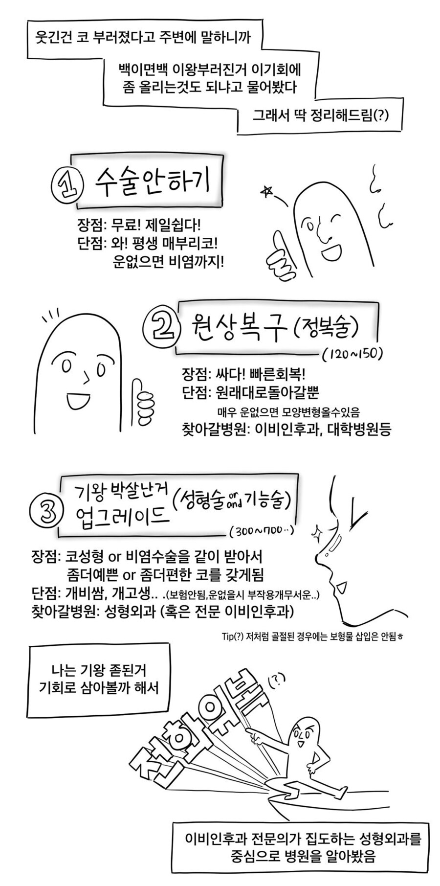 아이패드에 맞아서 코뼈 골절 수술받은 만화_5.jpg