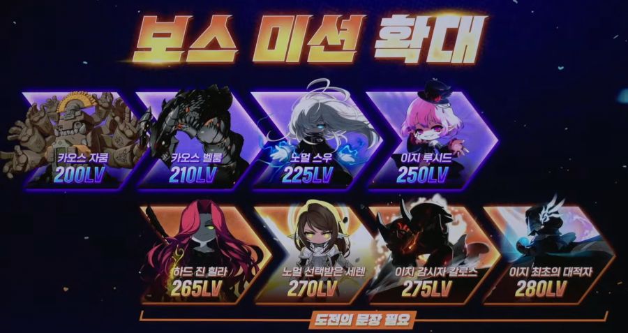 2025 메이플 CROWN 쇼케이스 총정리: 로드맵, 신규보스, 챌섭 등_26.jpg