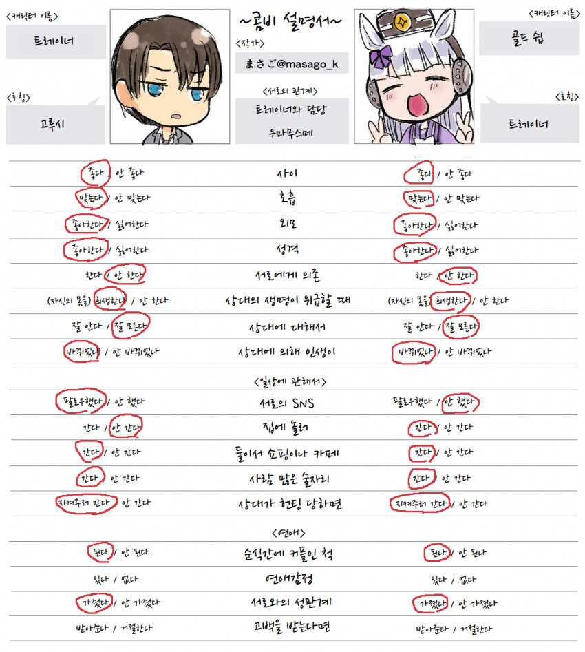 말딸) 거리감 없는 고루시와 트레이너_27.jpg