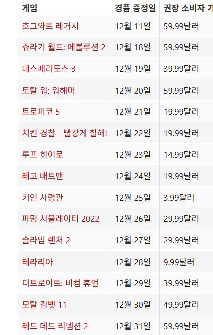 에픽게임즈 연말까지 무료증정 게임 유출_3.png