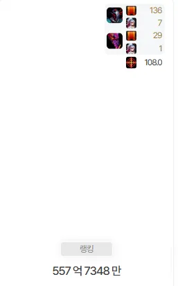 던파]디레쩔 근황_2.webp