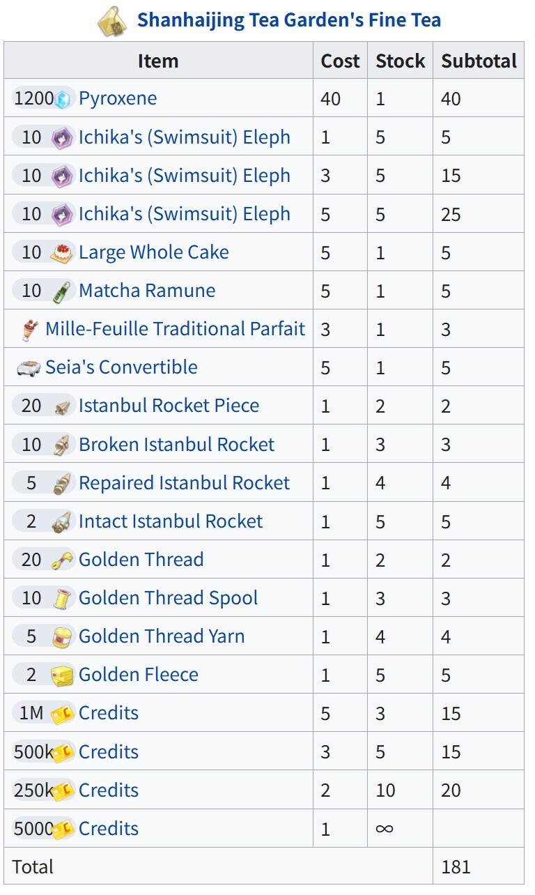 ~여름하늘의 프로미스~ 이벤트 공략 (미니게임x)_16.jpg