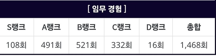 오로치마루가 돌아버릴 수밖에 없는 이유_1.jpg