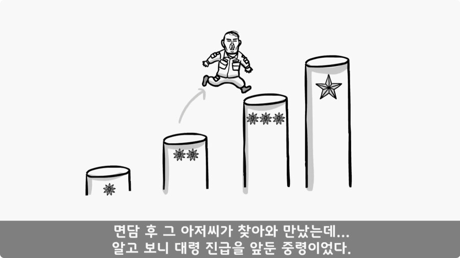 대령(진)에게 훈계하고 사과 받은 일병.jpg_67.jpg