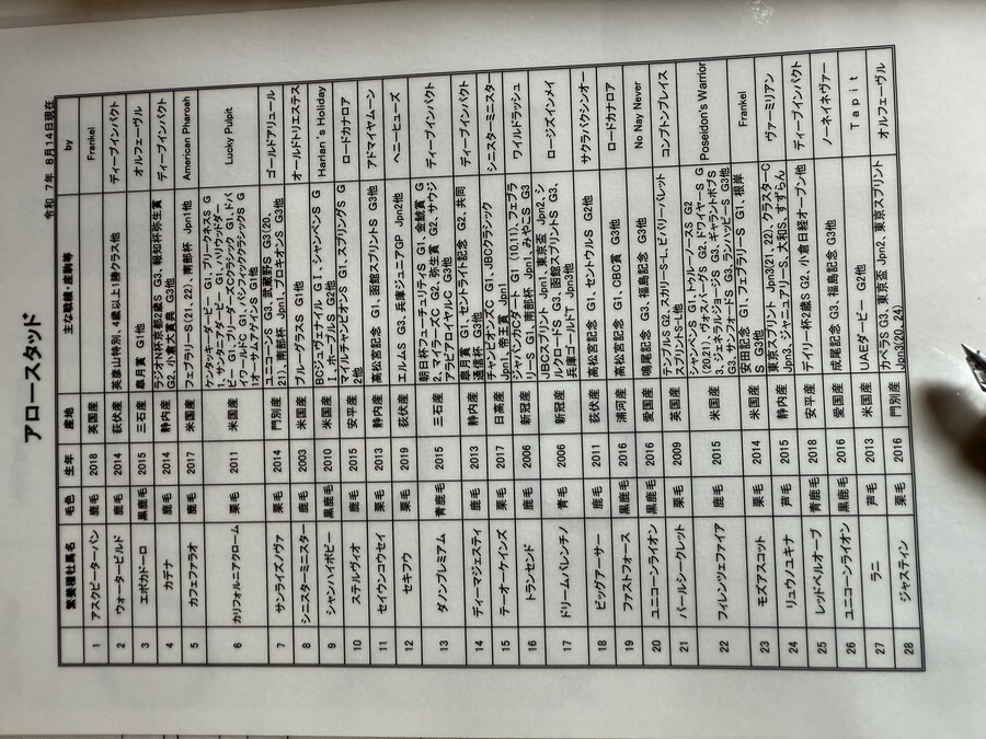 말딸) 자작 포토카드를 들고 홋카이도를 돌고 왔어 (말 구경편)_32.jpg