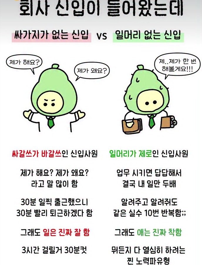 신입사원 둘 중 한 명과 일해야 한다면?_1.jpg