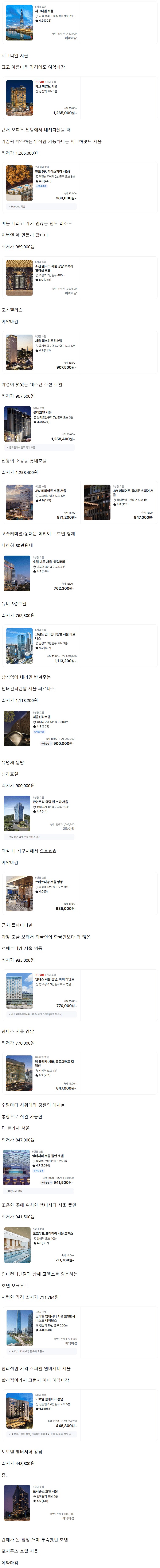 크리스마스 호텔 예약 근황_1.png