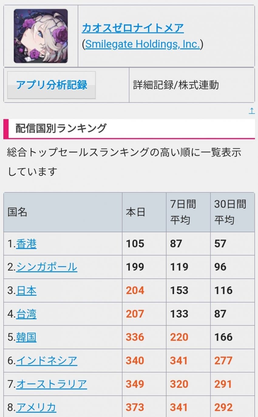 ??? : 카제나 한국 한줌단이고 외국에선 재밌어서 많이함_1.jpg