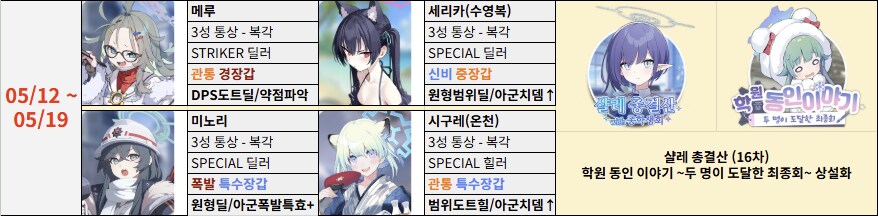 '지극히 개인적인' 미래시 픽업 추천 (2026.01.06. 업데이트)_57.png