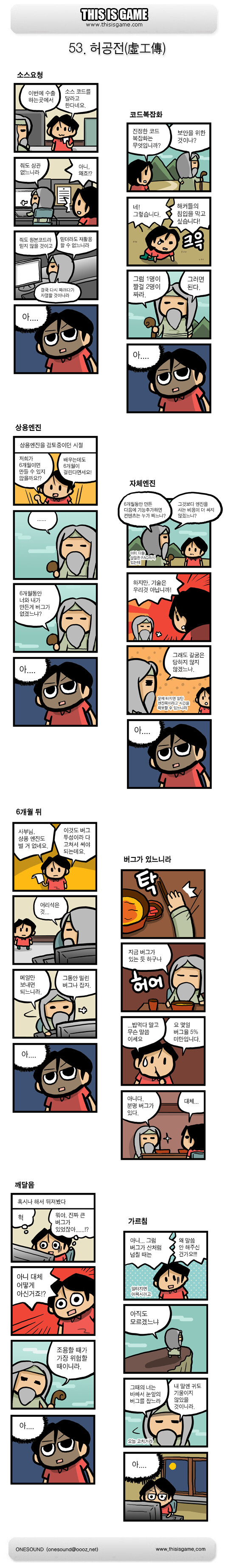 게임과 교수 " 고쳐라 "_2.jpg