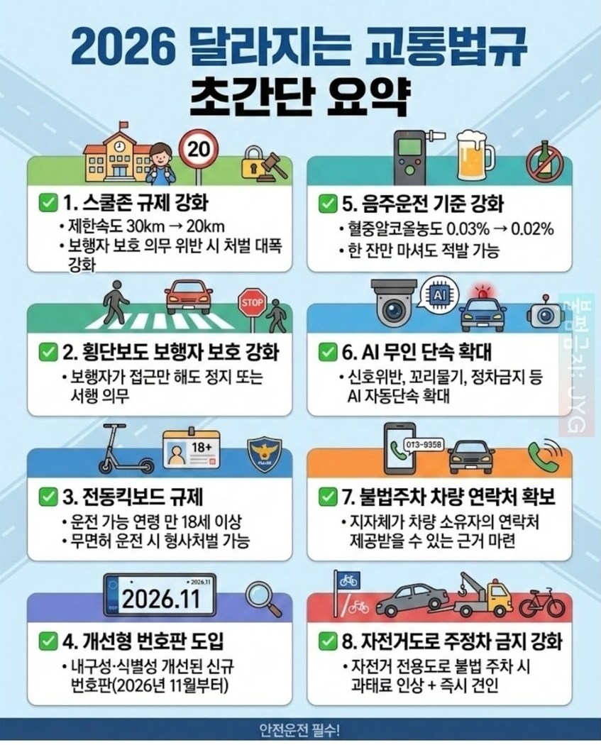 내년부터 스쿨존 강화된다는 정보_1.jpg