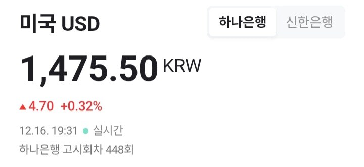 실시간) 달러 급락 중_2.jpg