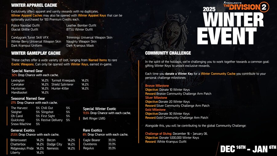 겨울이벤트 상자 아이템 확률_1.jpg