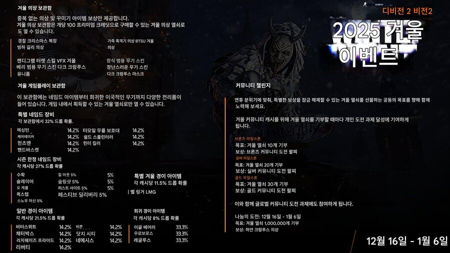 겨울이벤트 상자 아이템 확률_2.jpg