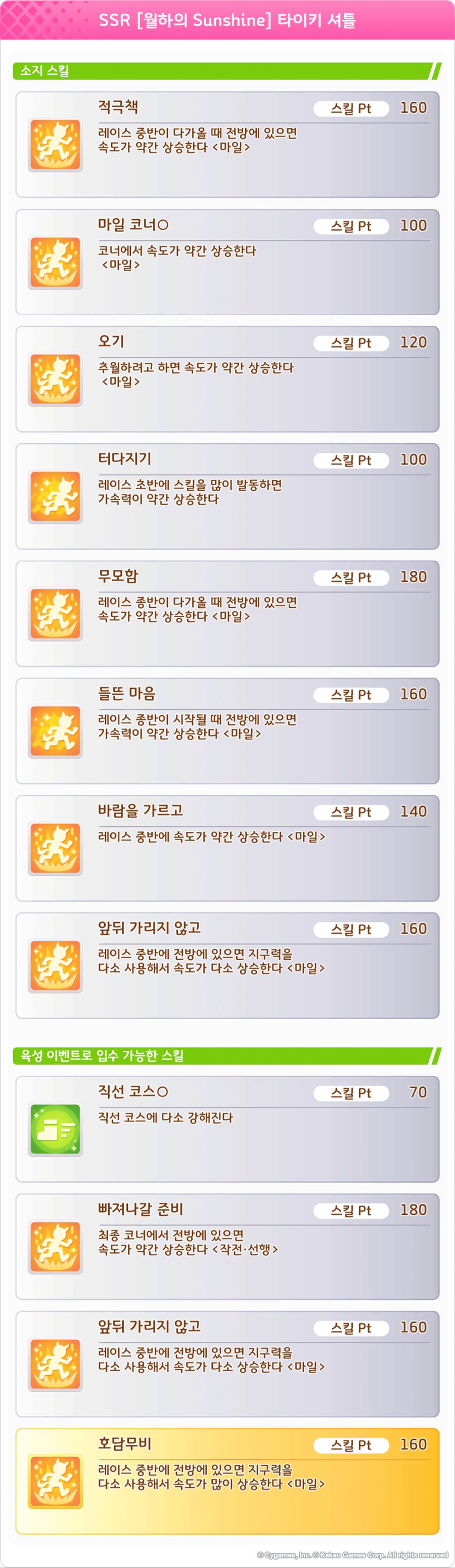 [우마무스메] 프리티 더비&서포트 카드 픽업 개최 안내_8.png