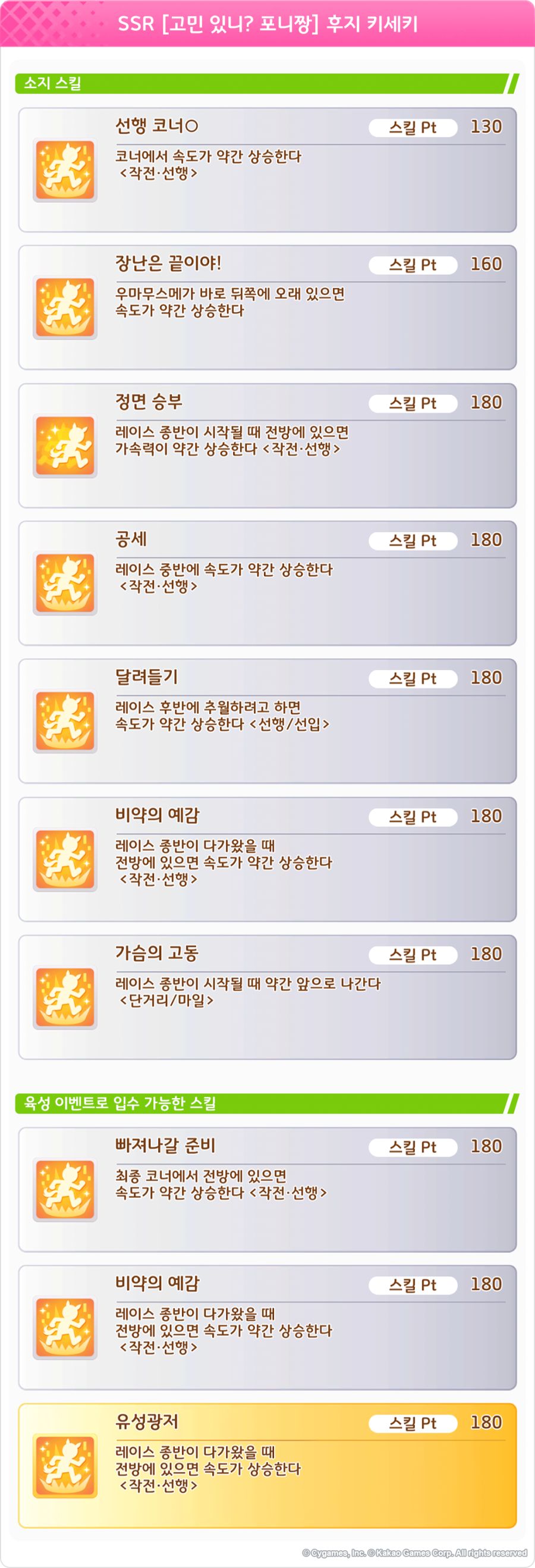 [우마무스메] 프리티 더비&서포트 카드 픽업 개최 안내_11.png