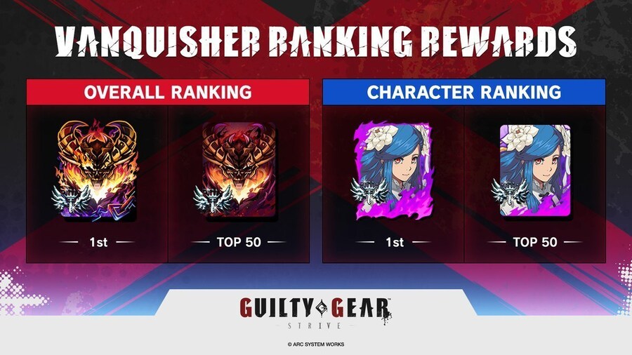 길티기어 스트라이브 닌텐도 스위치 에디션 대형 업데이트 1.07 내일 배포_6.jpg