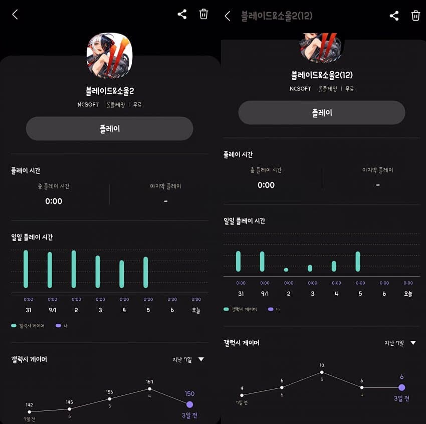 Nc)블소2 섭종으로 아이온2 창렬화 걱정 안해도 되는 이유_1.jpg
