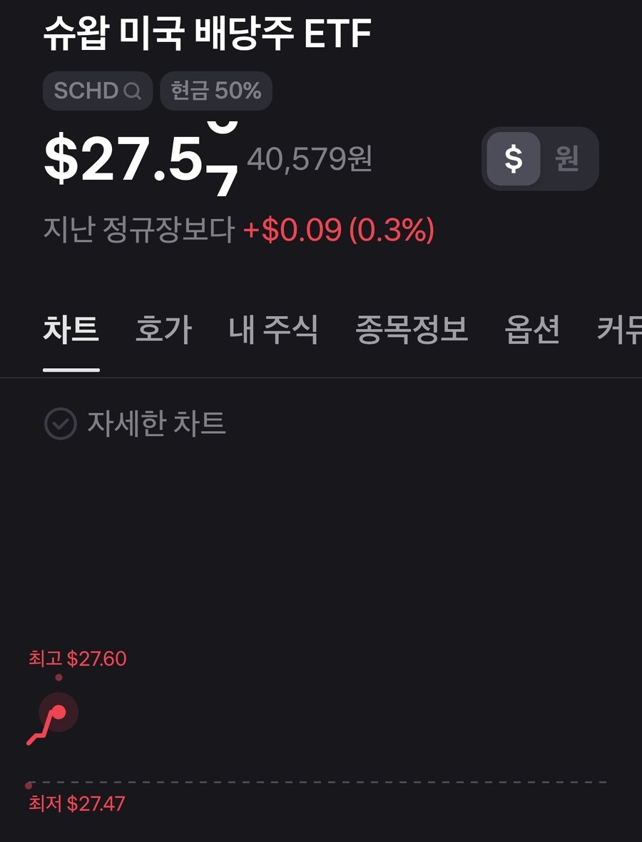 미장은 오늘도 개꿀잼이군 ㅋㅋㅋㅋ_4.jpg