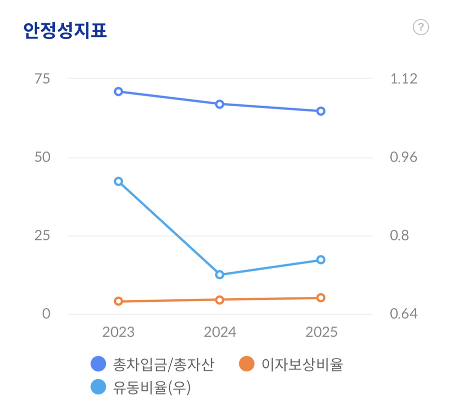 오라클)이 야수의 심장인 이유_2.jpg
