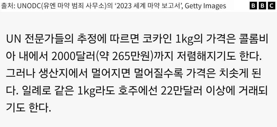 사실 국가가 금지해서 그렇지 현지 생산단가는 졸라 싸다는것_2.jpg