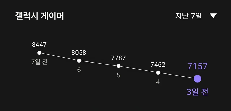 스타세이비어 근황_1.webp