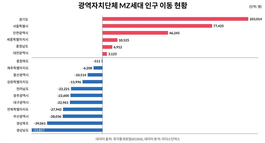 부산 근황.APT_2.jpg
