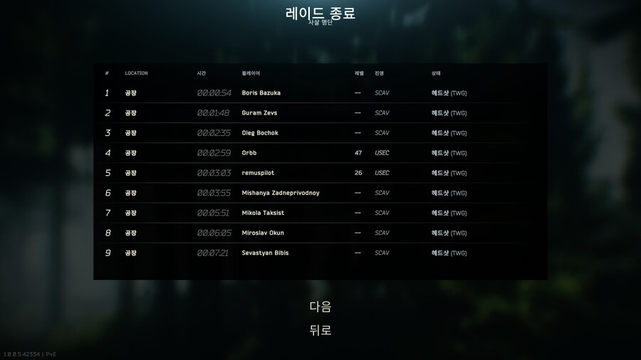 타르코프)난 ㅈ밥들에겐 죽지 않는다_3.png